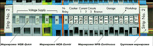 Система маркировки для клемм WAGO