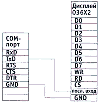 Схема подлючения дисплея к последовательному порту