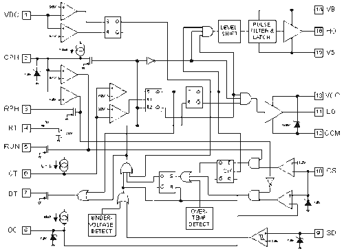 Функциональная схема IR21571
