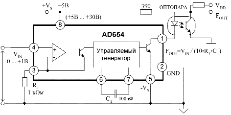 Схема включения AD654 с изолированным выходом