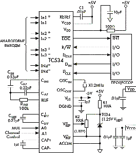   TC534