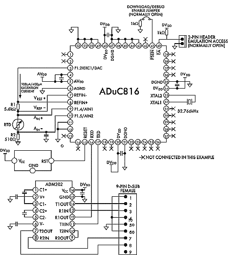 Типовая конфигурация системы сбора данных, построенной  на микросхеме ADuC816