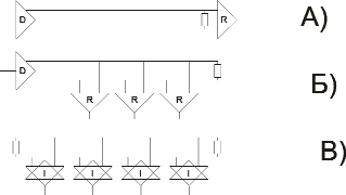 . 15.   LVDS-