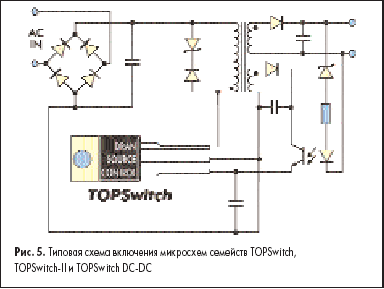      TOPSwitch, TOPSwitch-II  TOPSwitch DC-DC