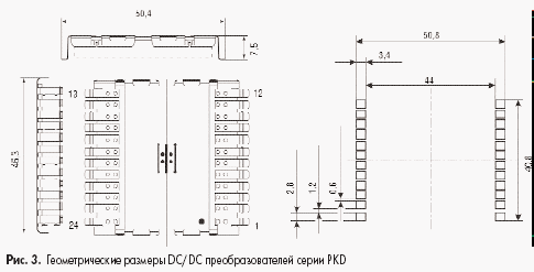   DC/DC   PKD