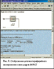 Отображение цепочки периферийного сканирования в окне модуля iMPACT