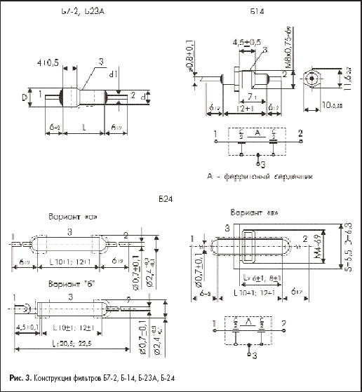 Конструкция фильтров Б7-2, Б-14, Б-23А, Б-24