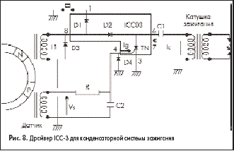 Драйвер ICC-3 для конденсаторной системы зажигания
