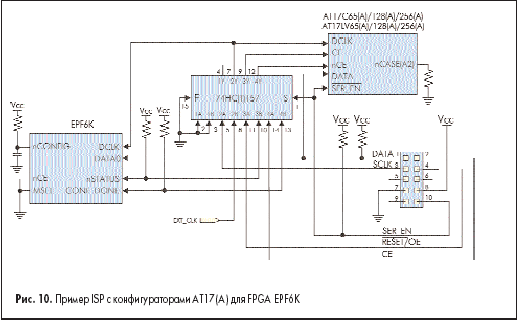 Пример ISP c конфигураторами АТ17(А) для FPGA EPF6K