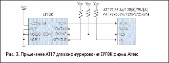Применение АТ17 для конфигурирования EPF8K фирмы Altera