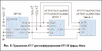 Применение АТ17 для конфигурирования EPF10K фирмы Altera