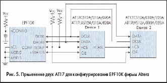 Применение двух АТ17 для конфигурирования EPF10K фирмы Altera