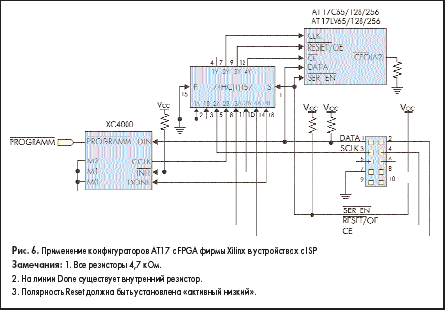 Применение конфигураторов АТ17 с FPGA фирмы Xilinx в устройствах с ISP