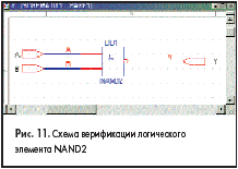 Схема верификации логического элемента NAND2