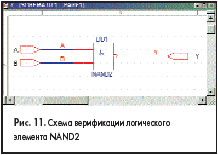     NAND2