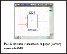 Логически эквивалентная форма (Convert) символа NAND2