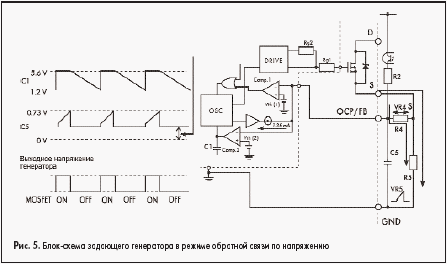 Блок-схема задающего генератора в режиме обратной связи по напряжению