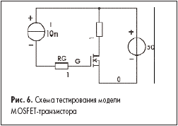 Напряжение на затворе MOSFET-транзистора