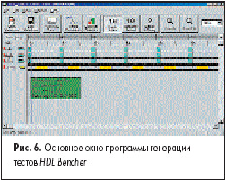 Основное окно программы генерации тестов HDL Bencher