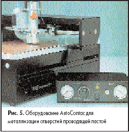 Оборудование AutoContac для металлизации отверстий проводящей пастой