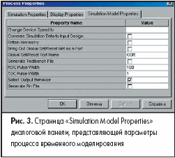 Страница «Simulation Model Properties» диалоговой панели, представляющей параметры процесса временного моделирования