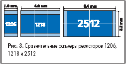 Сравнительные размеры резисторов 1206, 1218 и 2512
