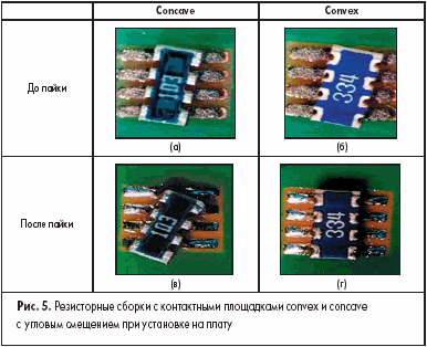 Резисторные сборки с контактными площадками convex и concave с угловым смещением при установке на плату