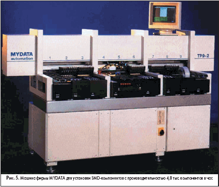 Машина фирмы MYDATA для установки SMD-компонентов с производительностью 4,8 тыс. компонентов в час