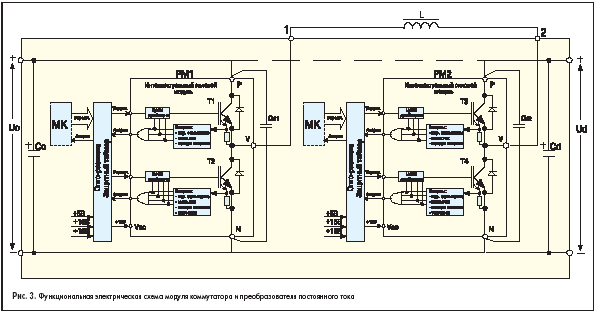 Функциональная электрическая схема модуля коммутатора и преобразователя постоянного тока