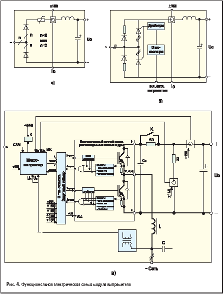 Функциональная электрическая схема модуля выпрямителя