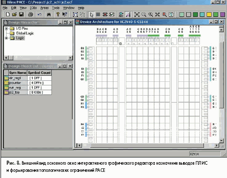Внешний вид основного окна интерактивного графического редактора назначения выводов ПЛИС и формирования топологических ограничений PACE