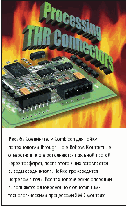  Combicon     Through.Hole.Reflow.