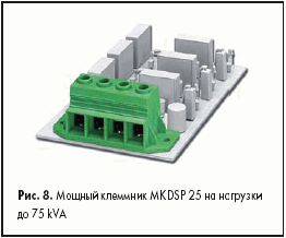 Мощный клеммник MKDSP 25 на нагрузки до 75 kVA