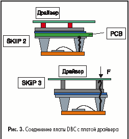   DBC   