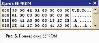 Пример окна EEPROM