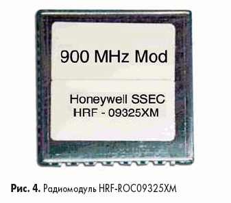 Радиомодуль HRF-ROC09325XM