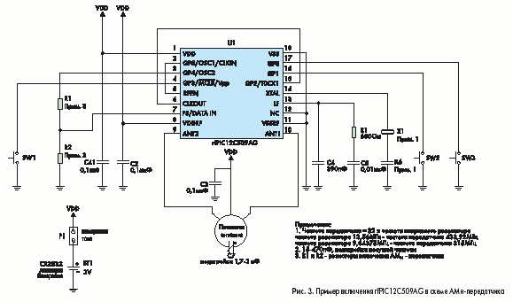 Пример включения rfPIC12C509AG в схеме АМн-передатчика