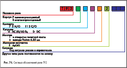 Система обозначений реле Т92