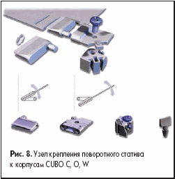       CUBO , , W