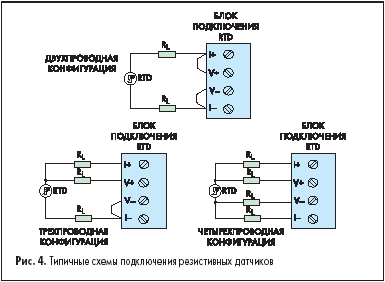 Типичные схемы подключения резистивных датчиков