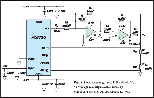 Подключение датчика RTD к ИС AD7730 с возбуждением переменным током дл устранения влияния саморазогрева датчика