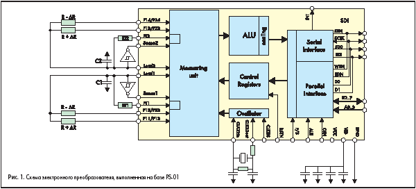 Схема электронного преобразователя, выполненная на базе PS-01