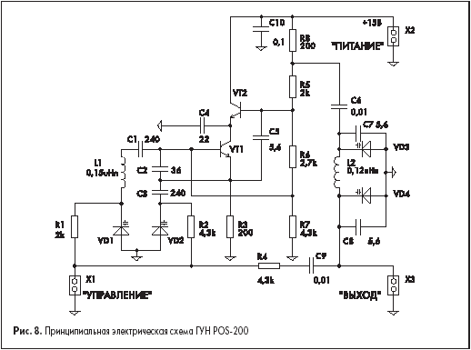 Принципиальная электрическая схема ГУН POS-200