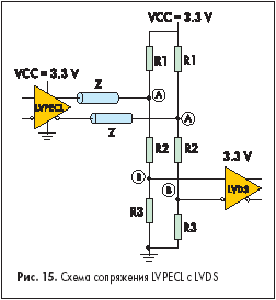 Схема сопряжения LVPECL с LVDS