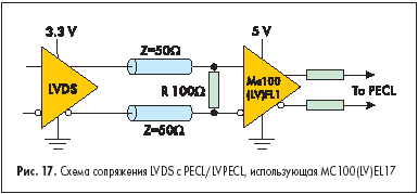 Схема сопряжения LVDS с PECL/LVPECL, использующая MC100(LV)EL17