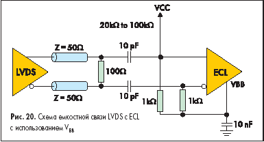 Схема емкостной связи LVDS с ECL с использованием VBB