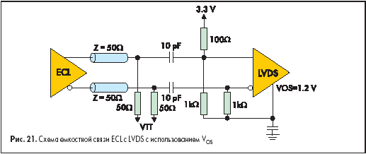 Схема емкостной связи ECL с LVDS с использованием VOS