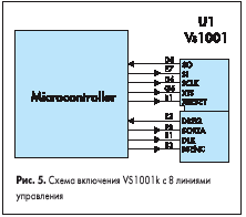 Схема включения VS1001k с 8 линиями управления