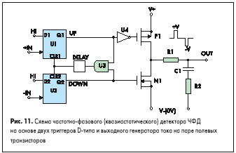 Схема частотно-фазового (квазиастатического) детектора ЧФД