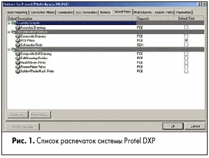 Список распечаток системы Protel DXP